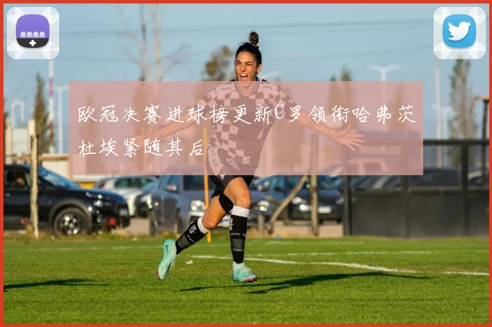 欧冠决赛进球榜更新C罗领衔哈弗茨杜埃紧随其后